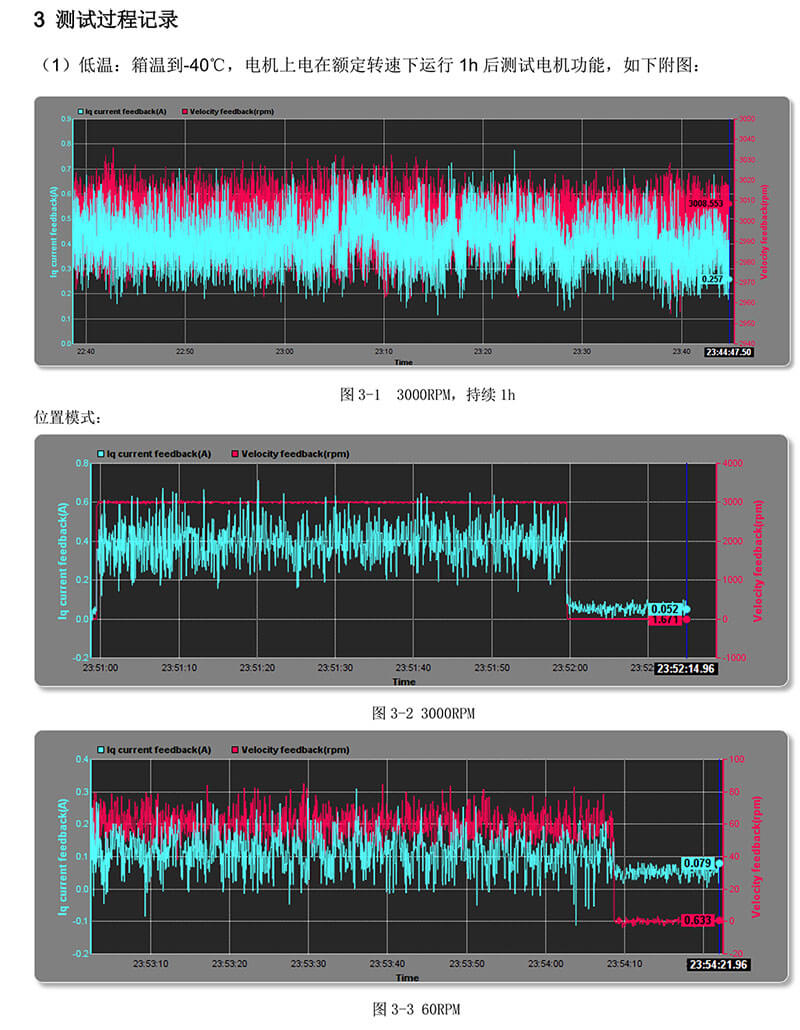 高低溫伺服電機(jī)檢測(cè)數(shù)據(jù).jpg